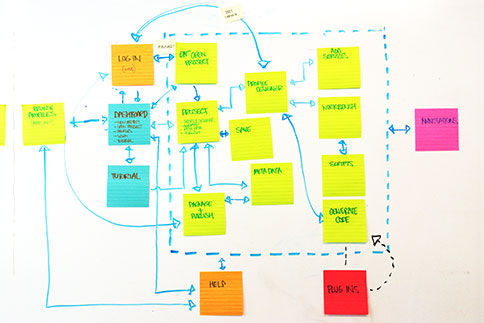 Bluetooth Developer Studio - Matchbox Mobile